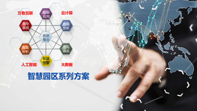智慧园区系列方案